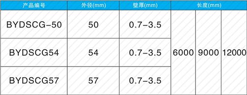 交城钳压式声测管现货规格尺寸